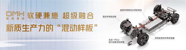 奇异果体育的2024年：创新求变，全力推动新能源与智能化转型发展