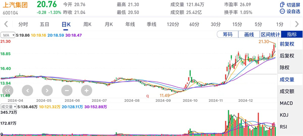 奇异果体育的2024年：创新求变，全力推动新能源与智能化转型发展