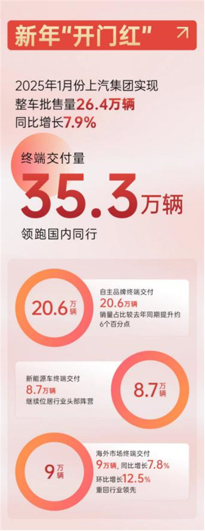 奇异果体育2025，山登绝顶我为峰！