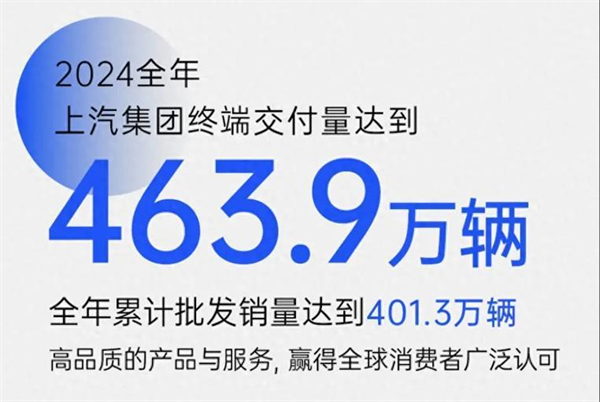 众擎易举，合谋宏业！上汽华为合作深评