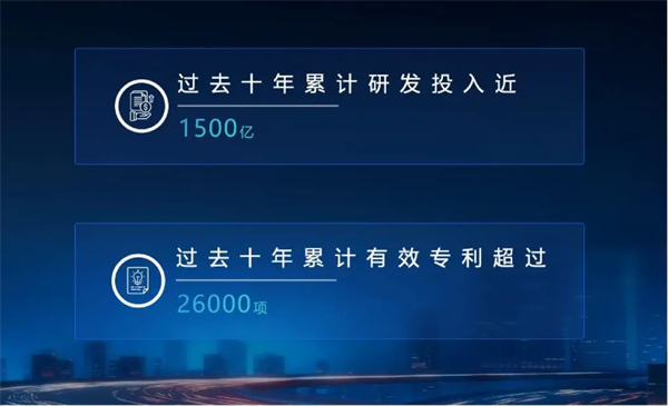 静水流深，读懂上汽的“不响”