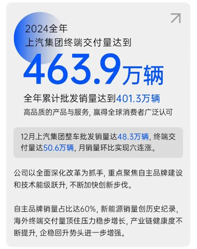 破局与变革，剖析奇异果体育发展的密码