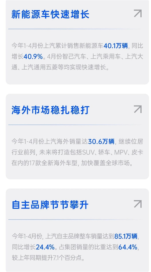 四维裂变重构增长逻辑，上汽亮出头部车企转型进化新样本