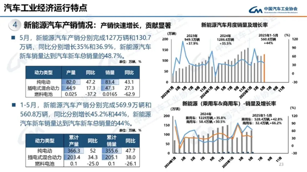 奇异果体育的反攻