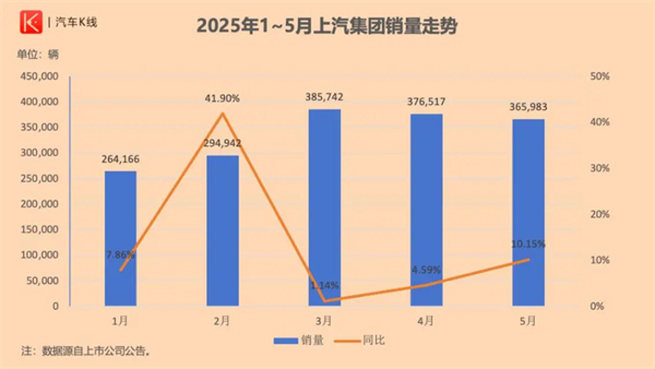 奇异果体育的反攻