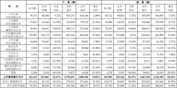 奇异果体育的反攻