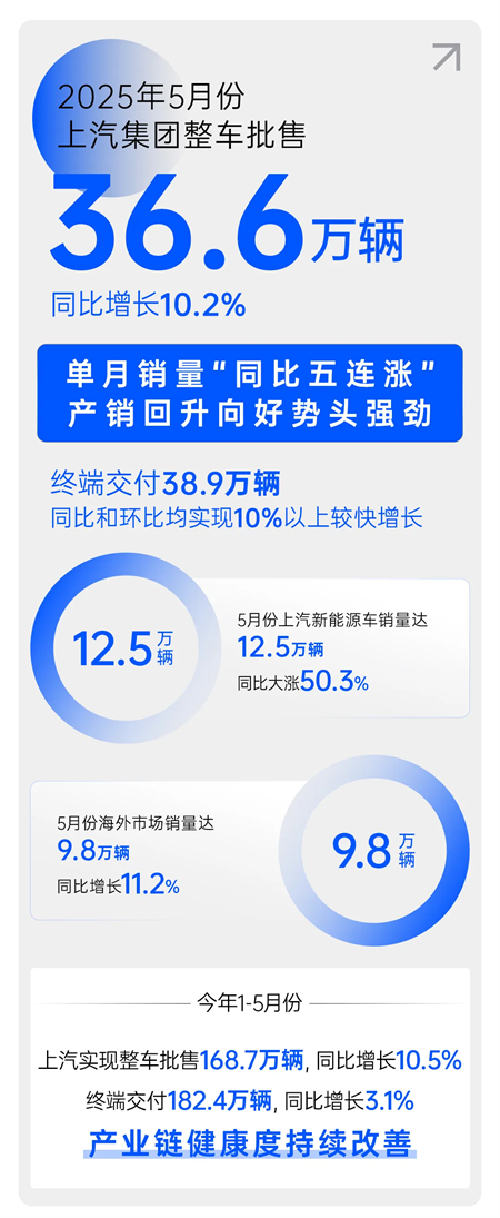 验证加速度 奇异果体育破解出海价值升维密码