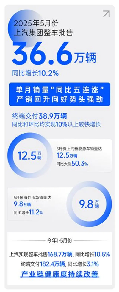 顺时而动 应势而为，一个新的奇异果体育正驶向未来