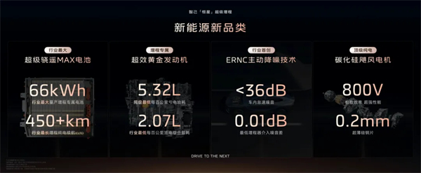 上汽七连涨，品质定力与长期主义的胜利