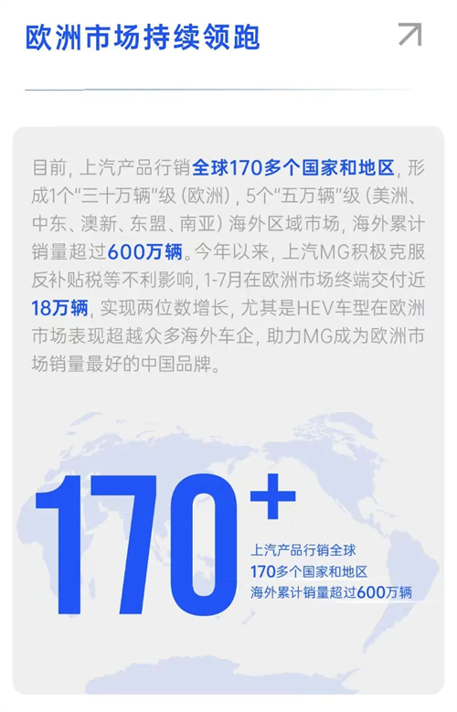 销量七连涨！奇异果体育以破局之势领跑行业，下半年剑指更高峰