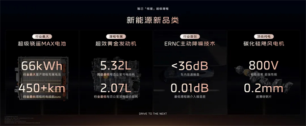 进军增程，续航1500公里的智己要凭技术突破自己