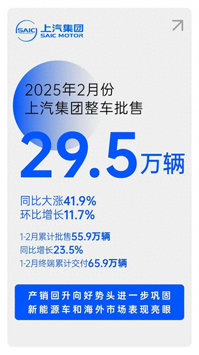 摘下销量“开门红”后，奇异果体育转型升级后劲十足