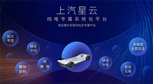 革自己的命，上汽离“赢”还有多远？