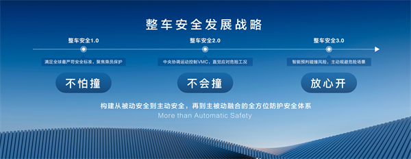 走进用户心，上汽最懂你