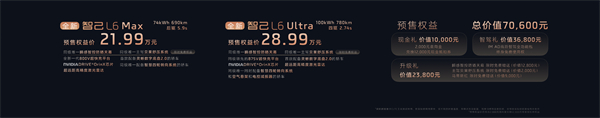 全新智己L6正式发布，预售权益价21.99万元~28.99万元 为都市精致出行而生