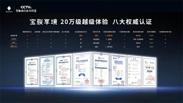 置换一口价12.58万元起，宝骏享境携手宝骏全球品牌代言人龚俊正式上市！