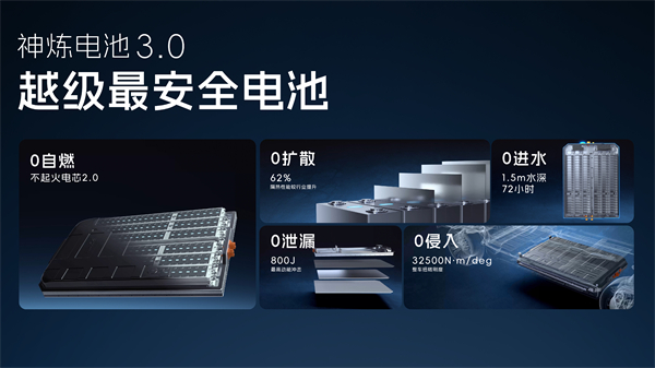 科技以民为本，上汽通用五菱全面进化“人民的电智神车”