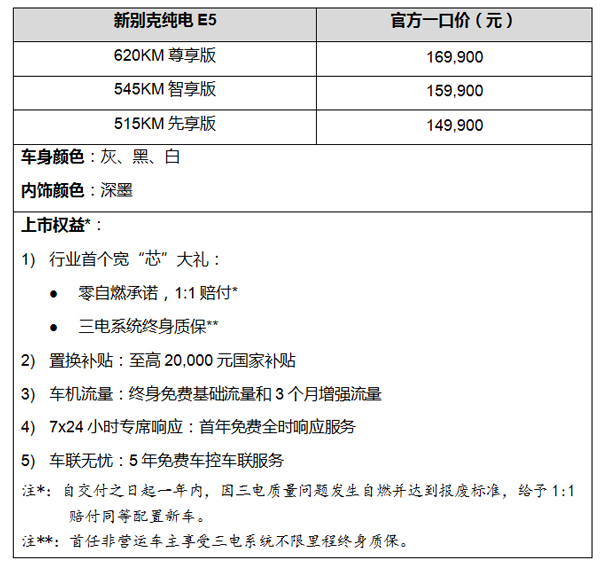新别克纯电E5焕新上市，一口价14.99万元起