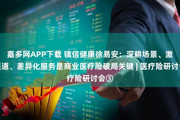 嘉多网APP下载 镁信健康徐易安：深耕场景、激活渠道、差异化服务是商业医疗险破局关键 | 医疗险研讨会⑤